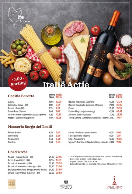 November Actie Italië